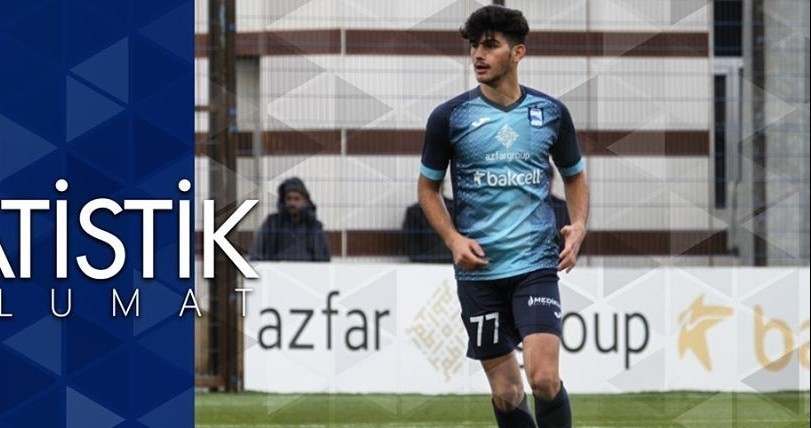 “Zirə”gənc futbolçu ilə müqaviləni artırdı