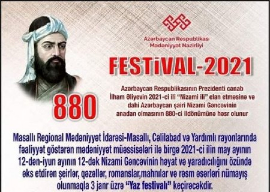 Virtual “Yaz festivalı"nın qalibləri müəyyənləşib