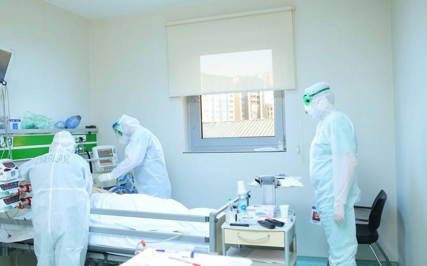 Azerbaijan sees 48% growth in COVID-19 cases number