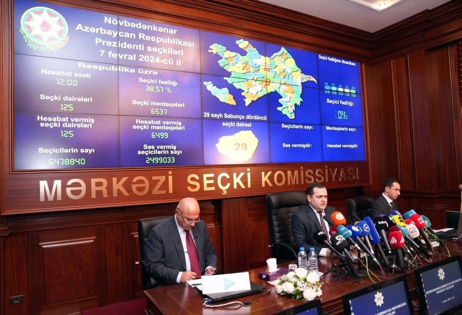 38.57% of Azerbaijani voters cast ballots as of 12.00