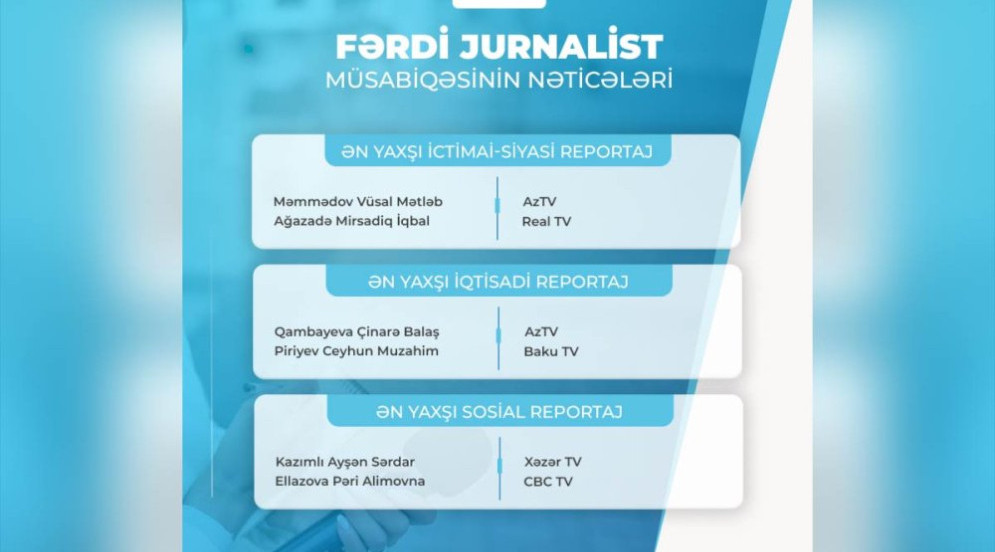 “Fərdi jurnalist müsabiqəsi”nin nəticələri açıqlanıb